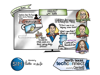 Digital Live Scribing: Breakout Speaker | 2022 NTTC conference data visualization