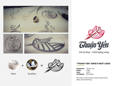 Thuận Yến Logo - Bird’s Nest Logo bird logo birds nest birds nest logo brand identity logo logo design
