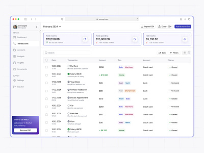 Manage Money with Confidence assets budget dashboard insights platform transaction ui ux