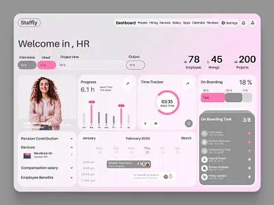 HR Management Dashboard dailyui design product design ui ui ux ux