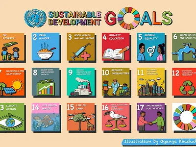 Sustainable Development Goals Interpretation digital art graphic design illustration