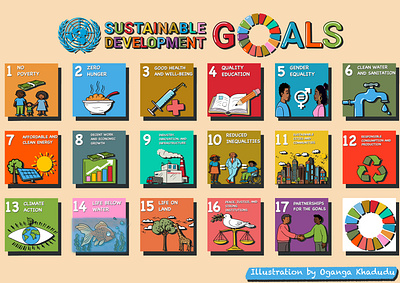 Sustainable Development Goals Interpretation digital art graphic design illustration