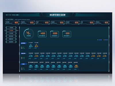 visualization design illustration ui