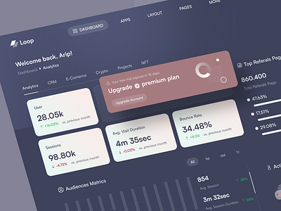 Admin Dashboard: Analytics admin admin dashboard analytics analytics dashboard chart crm dashboard dashboard ui data nft platform saas stats ui ux ux design