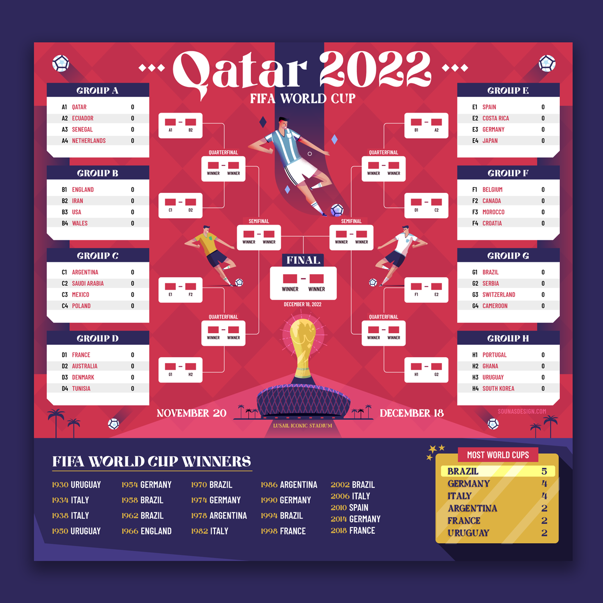 :::Qatar 2022 - Football Word Cup::: by Elias Sounas on Dribbble