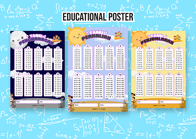 Poster Design – Multiplication, Subtraction addition arithmetic classroomdesign colorfuldesign dribbble education educationaldesign graphicdesign illustration infographic kidslearning learning math mathposter multiplication numbers playfuldesign posterdesign subtraction typography