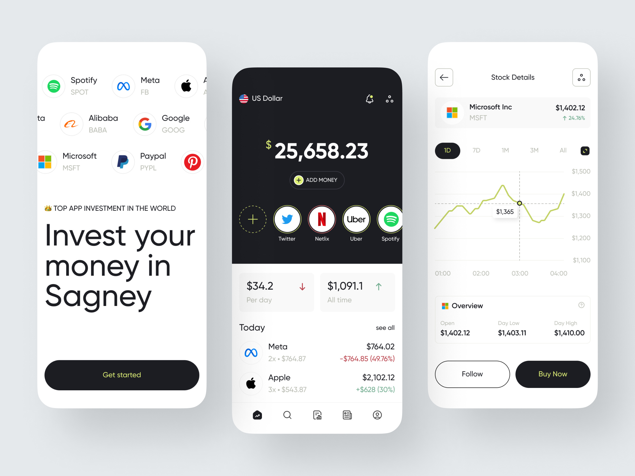 Sagney - Stock market app bank crypto finance mobile money statistic stats stock transfer ui ux wallet