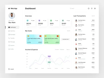 Personal Finance Dashboard Design admin admin interface admin panel admin ui analitycs bank banking dashboard dashboardui finance finance app financial fintech investment money transaction wallet web web app website