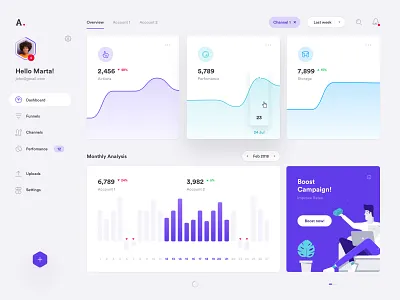 Marketplace Seller's Dashboard Design! 3d animation app branding data visualization design gaming graphic design high end illustration infographics logo marketplace mascot motion graphics template trending ui web