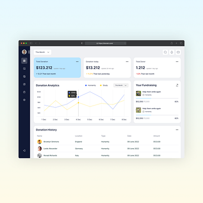 Dashboard donation web app design ui ux