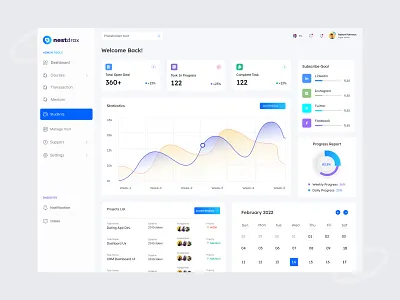 CRM Dashboard UI Design admin admin template app crm dashboard responsive design ui uiux design