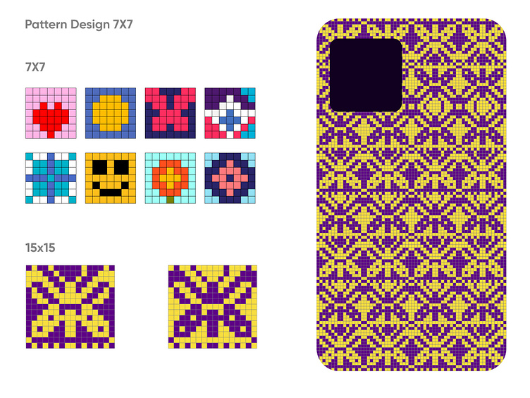 PITAKA PATTERN DESIGN by Karthick Selvam- Senior Graphic / Product ...