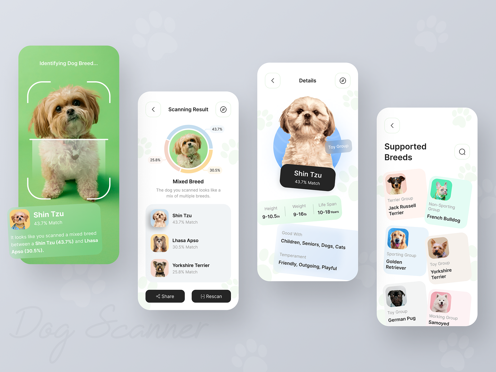 Dog Scanner - Breed Recognition App By Mqos Ui/Ux For Multiqos On Dribbble
