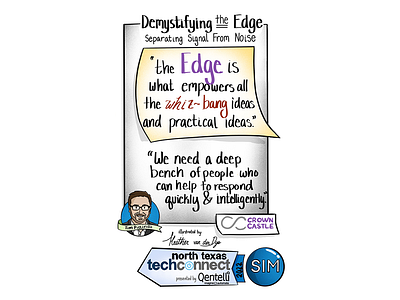 Digital Live Scribing: Breakout Speaker | 2022 NTTC conference data visualization