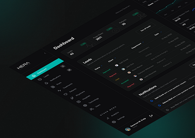 Hera Healthcare | Healthcare Agency Dashboard Design component dashboard design moux product design ui ux