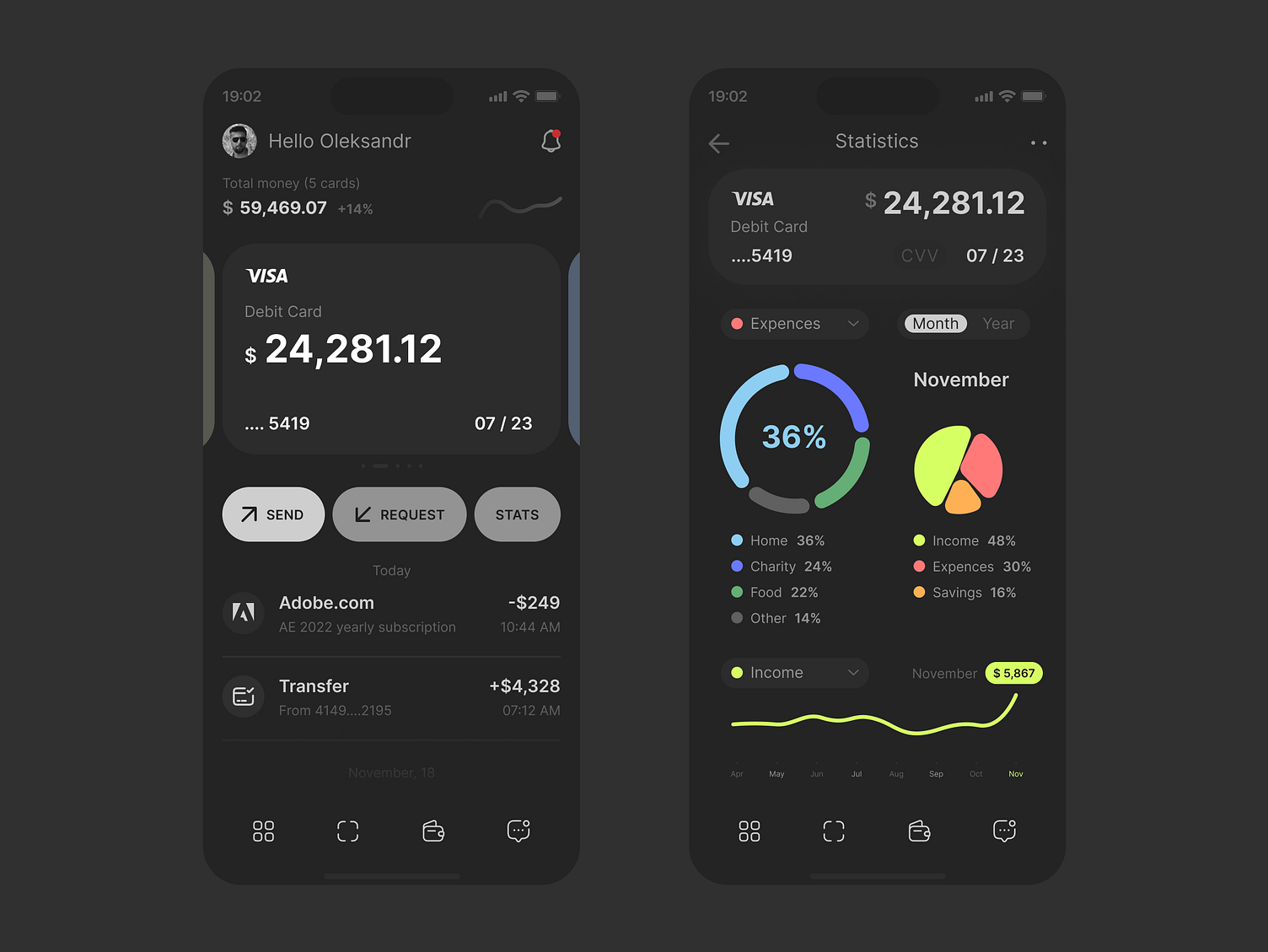 Base Bank App Product Design by Oleksandr Sendziuk on Dribbble