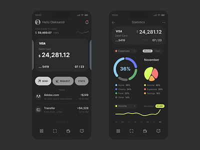 Base Bank App Product Design by Oleksandr Sendziuk on Dribbble