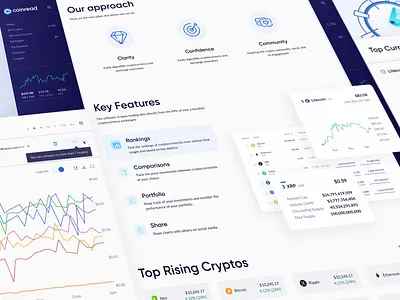 Fintech Dashboard Design admin dashboard admin panel admin theme analytics dashboard dashboard dashboard app dashboard design dashboard ui dashboard ux interface design ui ui design ui kit user dashboard user experience user interface ux ux design web app web app design