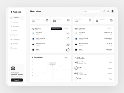 E-learning Dashboard Design analytics app application courses dashboard e learning edtech edu education education platform interface online school product design saas student ui uxui web app web design webdesign