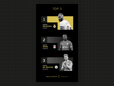 Leaderboard adobe beginner branding design dribbble figma football illustration leaderboard logo minimal ui