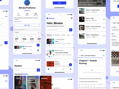 FicFeed - Fiction Reading & Writing App app design design system prototype ui ux