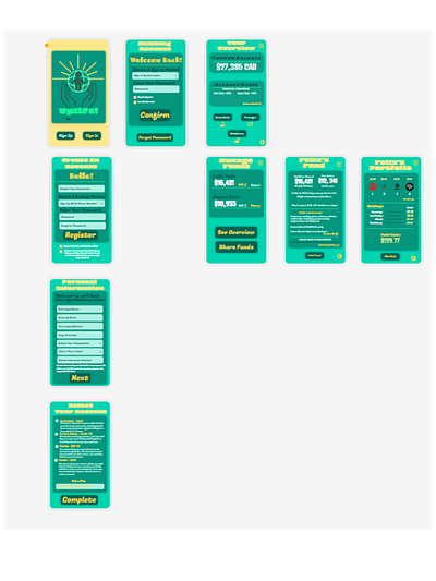 Fundraising Application app design design graphic design ui uiux user interface ux