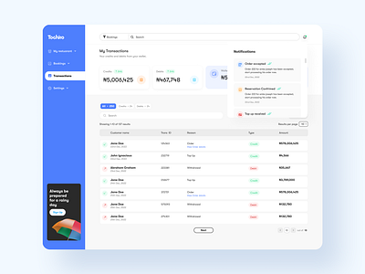 Transactions dashboard app design ui ux