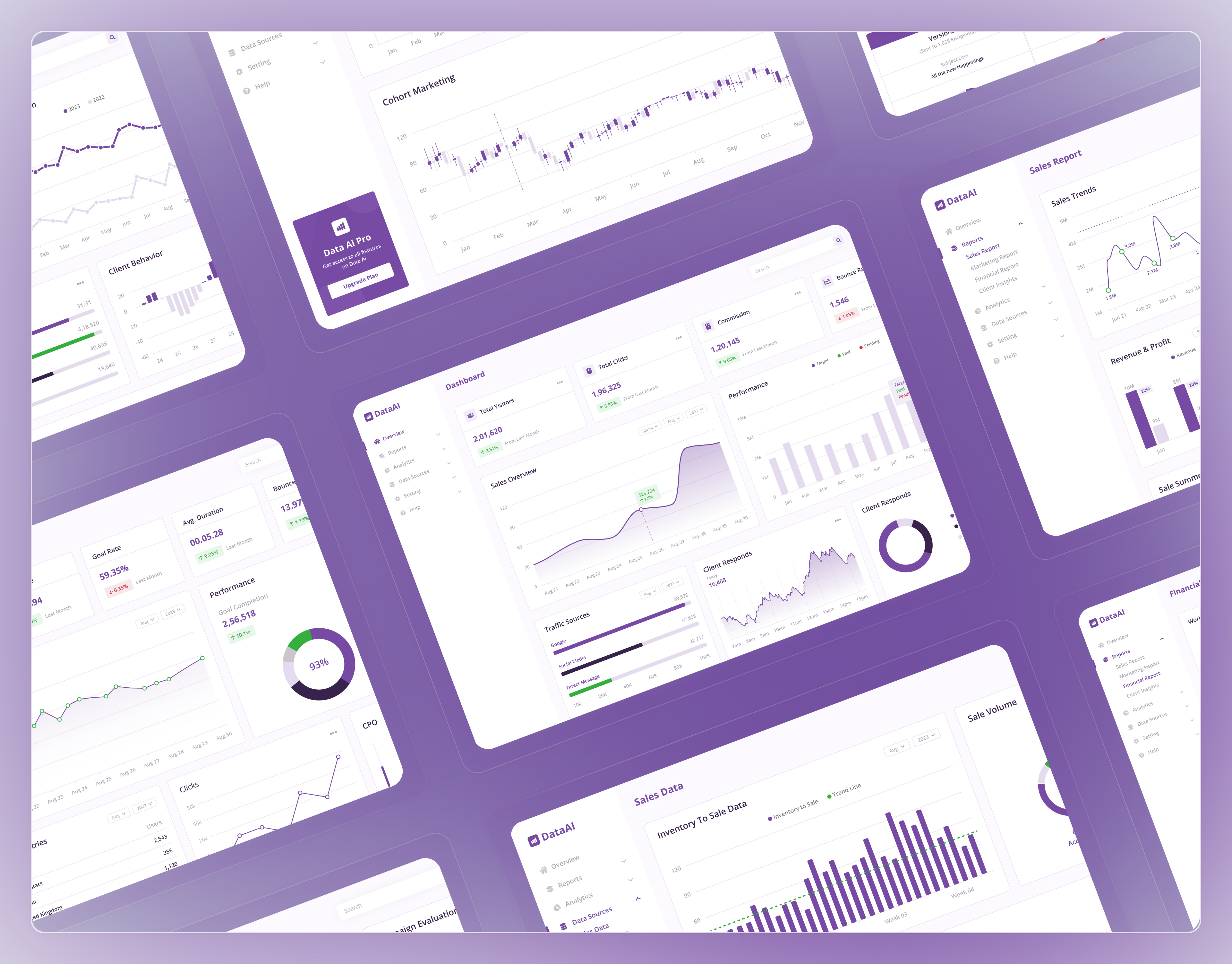 DataAI - Free Data Analytics Tailwind CSS Dashboard Template by ...