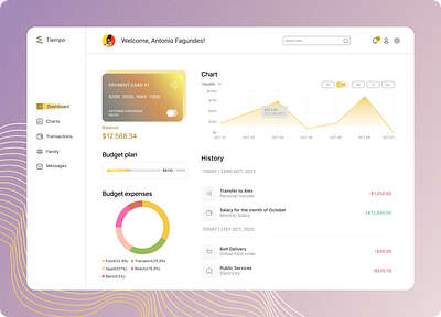 Personal Finance — Dashboard budget chart crm dashboard finance management payment ui ux