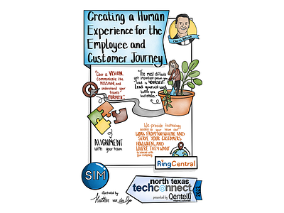 Digital Live Scribing: Breakout Speaker | 2022 NTTC conference data visualization