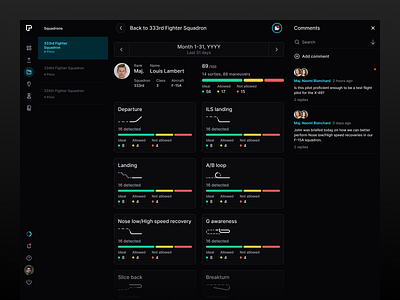 Pilot Profile - Department of Defense aerospace air force airplane aviation b2b base defense design enterprise flat innovation jet legacy minimal saas ui ui design ux ux design web app