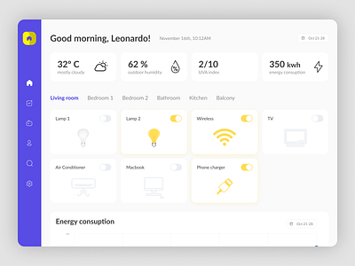 Daily UI 21 - Home Monitoring Dashboard alexa challenge dailyui dashboard design figma home home monitoring smarthome ui uiux web