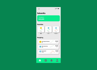 Stock mobile app design app design homepage mobile saham trade ui