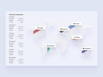 DailyUI 029 - Map challenge daily daily challenge dailyui design interface map planet ui