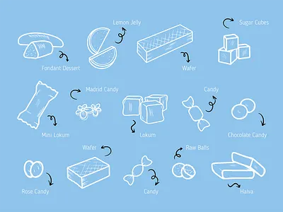 Custom Sweets Illustrations branding candy illustration custom illustration design graphic design illustration outline outline illustration sweets sweets icons sweets illustration vector website assets