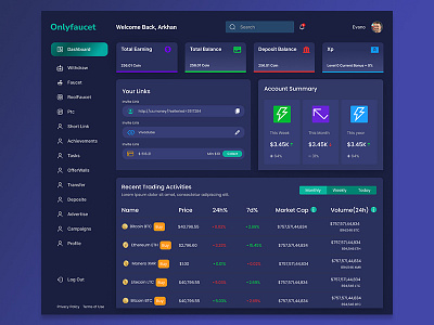 Onlyfaucet branding creative dashboard creative design dashboard dashboard design design designs graphic design illustration landing page layout ui uiux user experience user interface ux vector web website