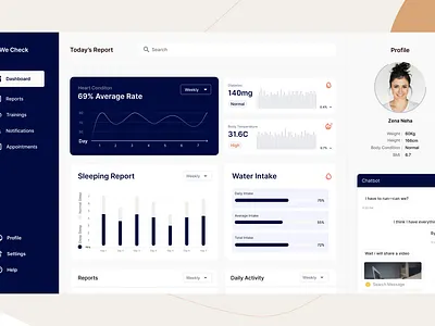 Health Monitor Dashboard dashboard design graphic design mobile design ui ux web webdesign
