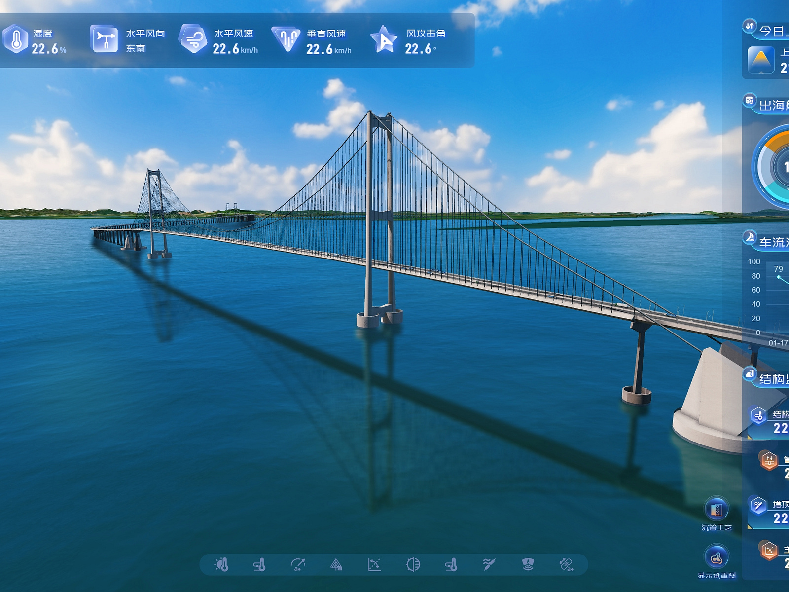Smart Bridge UI Design by hightopo on Dribbble