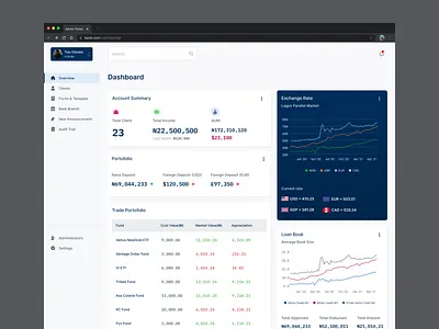Investment bank admin dashboard bank currency dashboard deposit dividend exchange forex fx investment loan portfolio portofolio stock trade