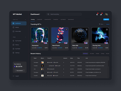 Dashboard - NFT Marketplace app app design auction blockchain crytocurrency dashboard dashboard design ethereum marketplace nft nft artist nft collector nft community nft marketplace nftart technology web app web app design web app ui website design