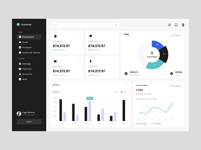 Dashboard app branding dashboard design landing page ui ui ux ux visual design web design website design