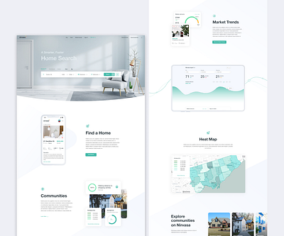Home Rental - Website design home rental modern ui ux