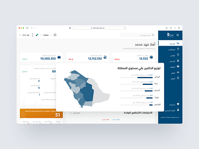 Dashboard - Bankruptcy Commission arabic clean dashboard design minimal simple ux web