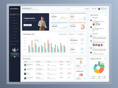 Ecommerce Analytics Dashboard app art branding creative dashboard design ecommerce graphic design logo poster design tempate ui uiux ux web