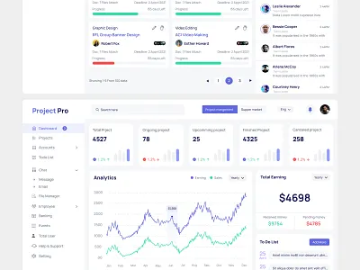 Project Management Web app app crm crm software landing page management app manager app product management app project management web app project manager psd template software to do app ui ui ux user experience user interface design ux web app web design website design