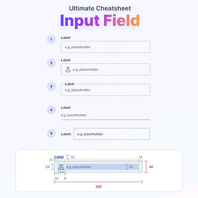 Input Field app behance branding creative designer designinspiration dribbble graphicdesign graphicdesigner html mobile productdesign uidesign uiux web webdesign webdesigner webdeveloper webdevelopment website