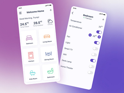 Daily UI :: 021 - Home Monitoring Dashboard 021 adobe xd daily ui daily ui 021 daily ui 21 daily ui challenge design figma home monitoring home monitoring dashboard smart home ui ux