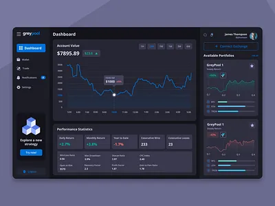 Grey Pool Crypto Dashboard bot crypto dark theme dashb dashboard finance trading ui ui design ux design web app