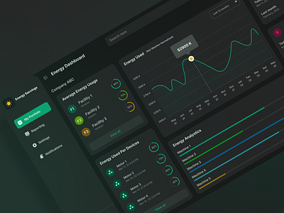 Energy Saving Dashboard analytics app design dark mode dashboard energy ui ui design ux design