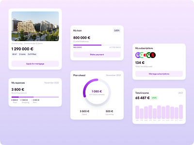 Widgets app app design bank app bar chart cards design expenses fin tech minimalism mortgage pie chart product design statistics ui uxui widgets